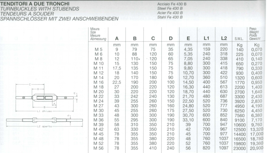 TENDITORI C/TRON NERI 12mm