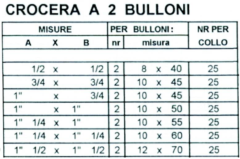 CROCERE 2B   3/4x3/4   S.B