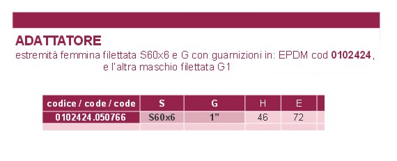 RACCORDO CISTERNA 1MxS60  