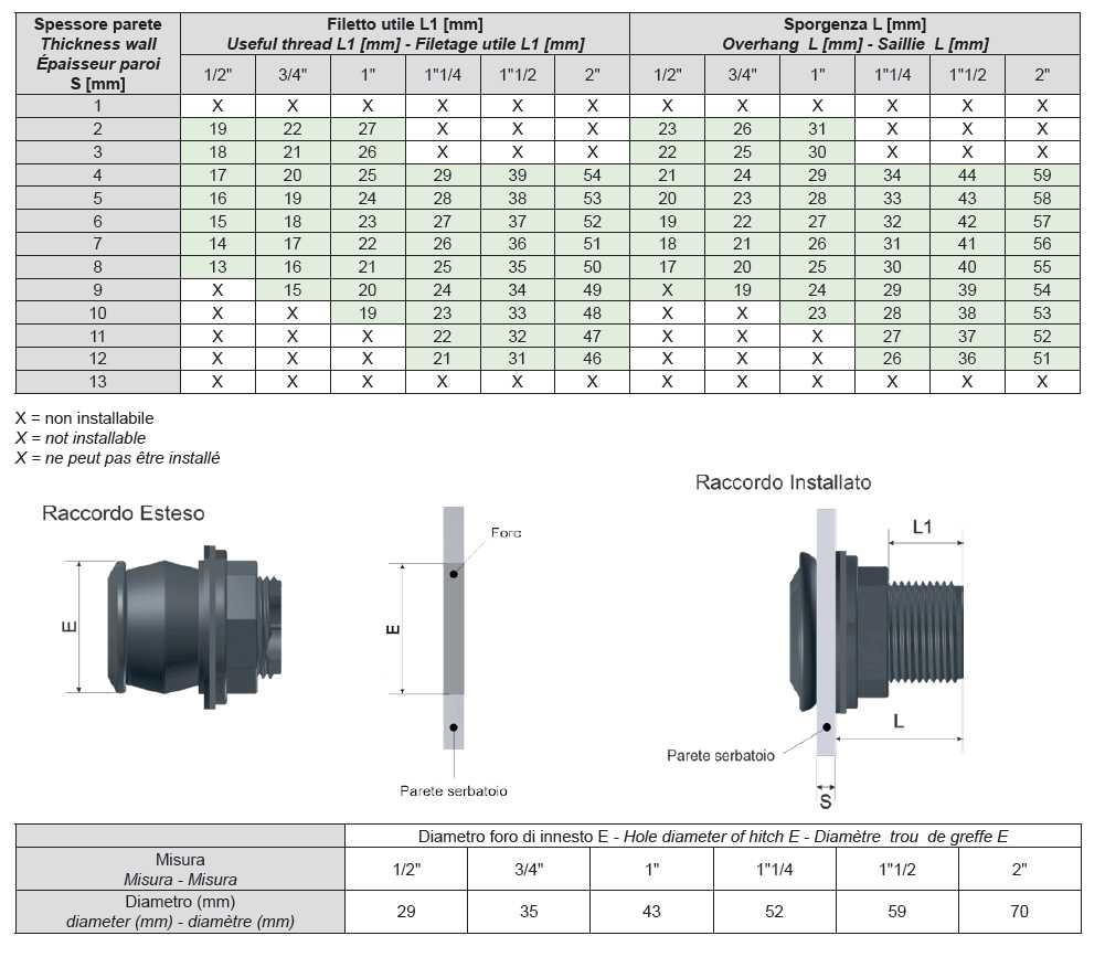 RACCORDO RAPID SERB QJ 1/2
