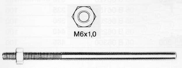 BARRET ZIN 6X250 C/D 100PZ