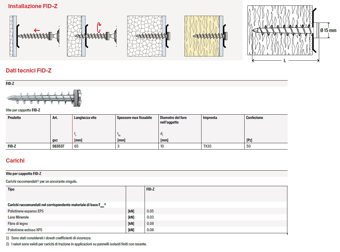 VITE CAPP FID-Z 10X65 50PZ