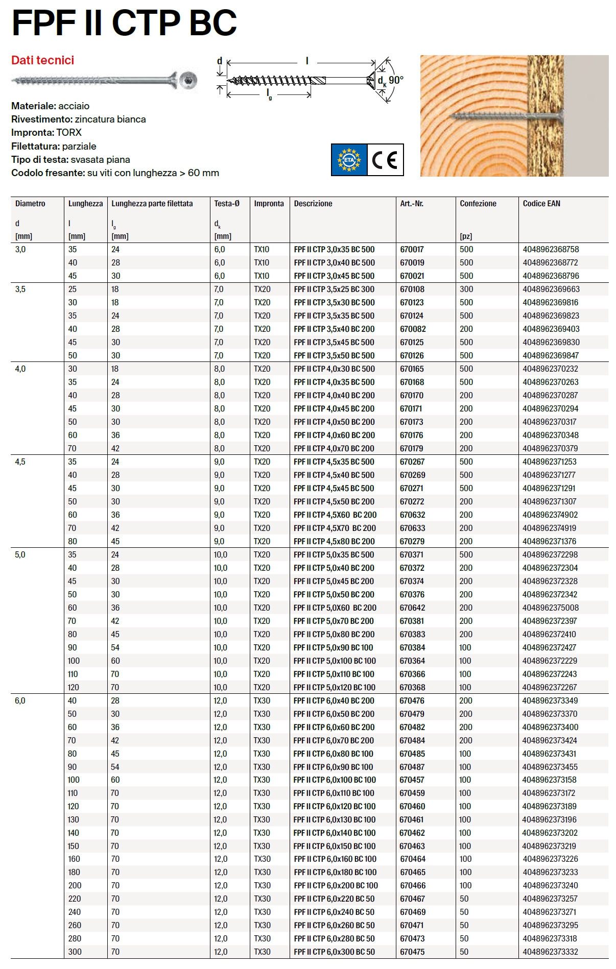 VITE ZIN BIA TX 4.0x30 500