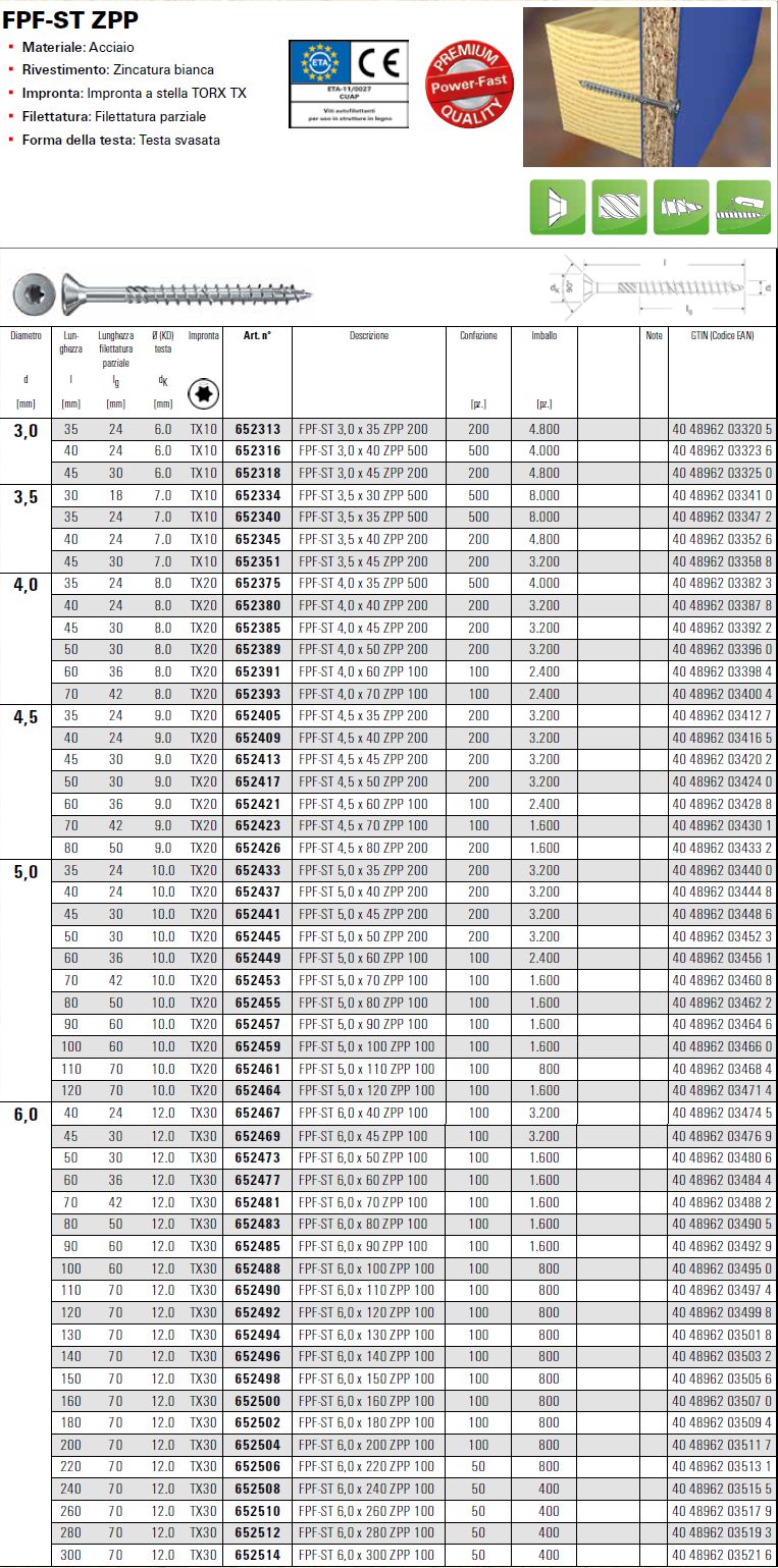 VITE TRAVI LAMEL 6x80  100