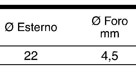 ROND. TONDE PLAST.    P200