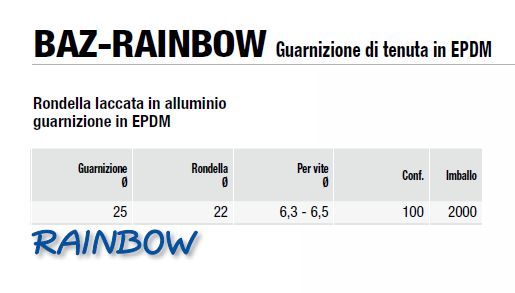 ROND OMBR TE/MOR 6x25 100P