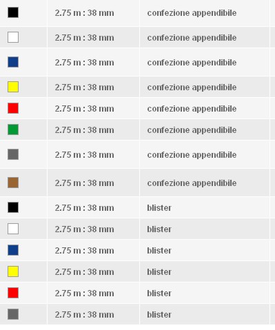 TESA NASTRO TEL 38x2.75BIA