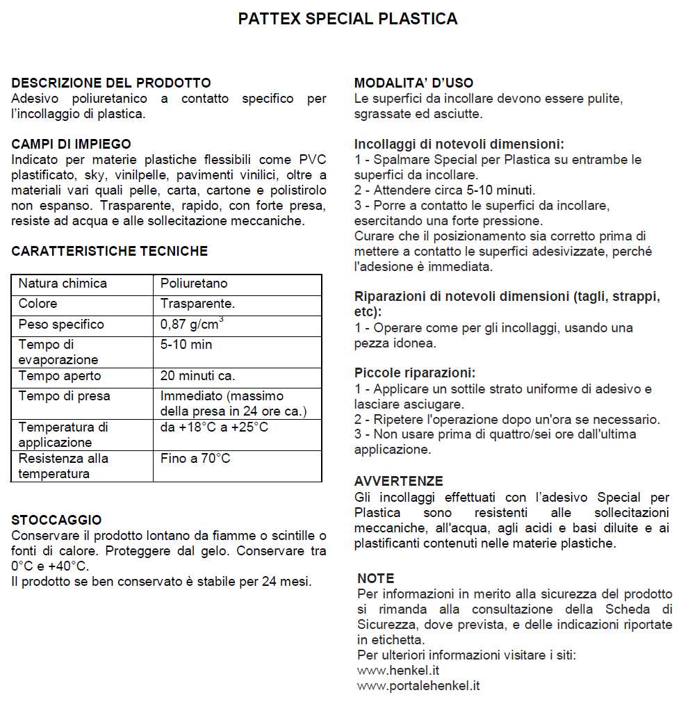 PATTEX SPECIAL PLASTIC 30G