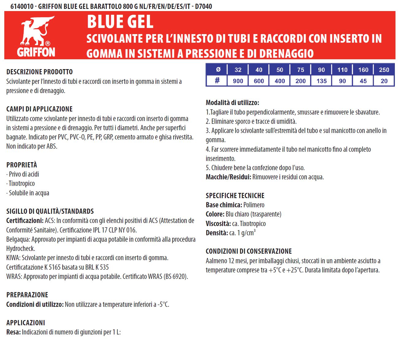 GRIFFON BLU GEL BARAT 800G