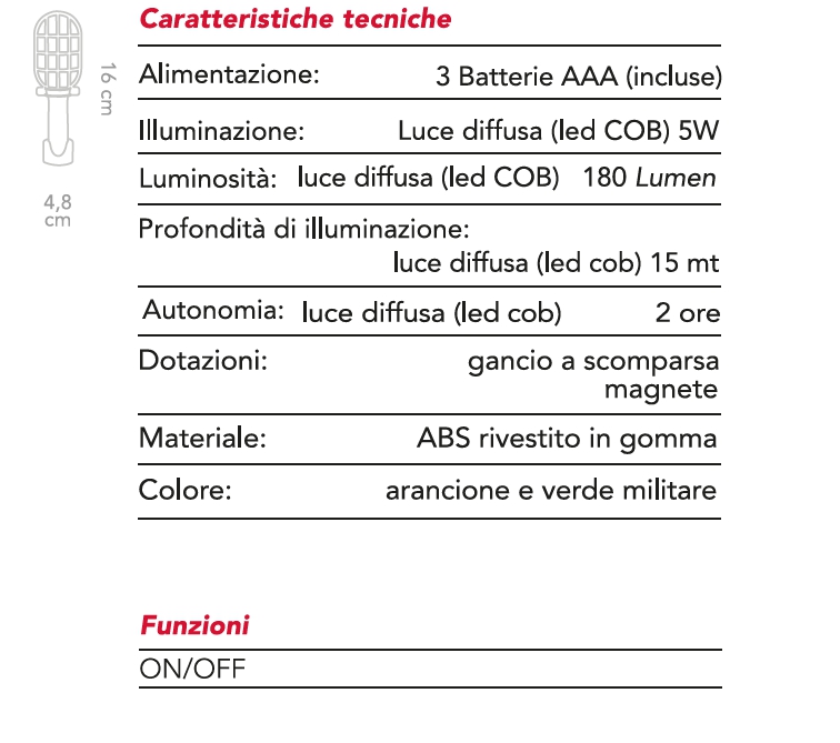 MINI WORKING LIGHT EXPO 12