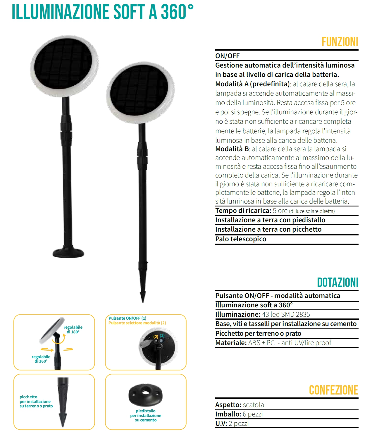 LUMINAGARDEN DOP/FIS 260LU