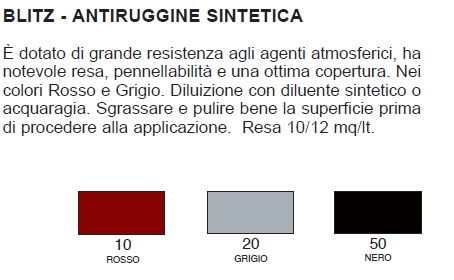 ANTIRUGGINE SINTET ROS 500