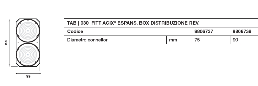 ESPANS.X DISTR REVER diametro 75X2