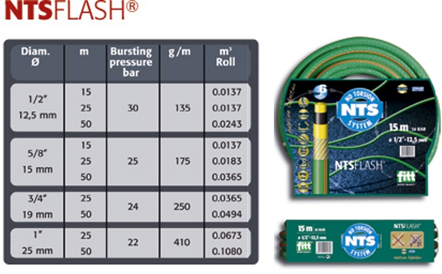 TUBO DROPS LIME   1/2 25 m