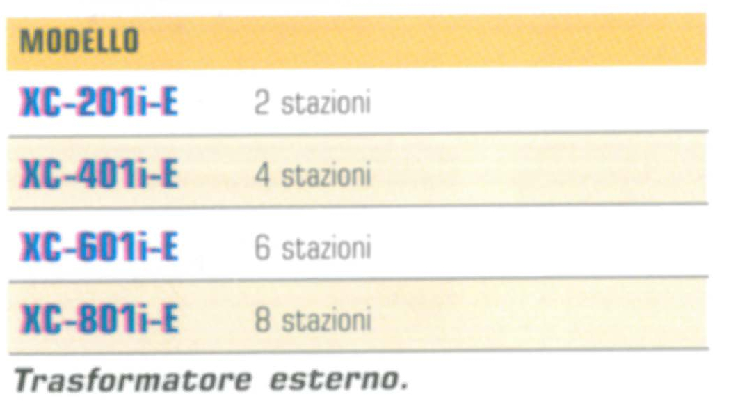 CENT.4 STAZ TR/EST XC401IE