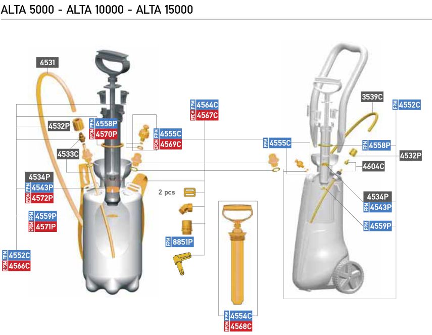 POMPA ALTA 10000 C/LAN 10l