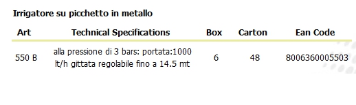 IRRIGATORE PICCHETTO METAL