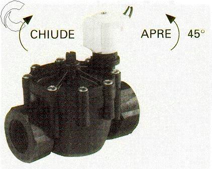 ELETTROV.24V FF R/FLL  1" 