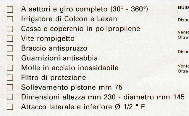 IRRIG.PERC.30-360? LVZX   