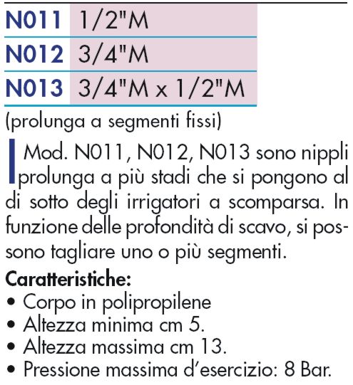 PROLUNGA SEG AT 1/2Mx1/2M 