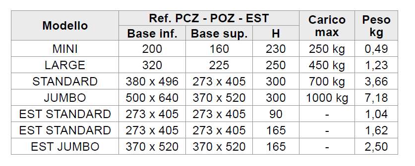 POZZETTO JUMBO 52x37 COPER