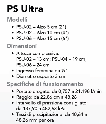 IRRIG STAT PSU-02 H50  HUN