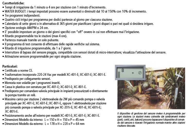 IRRIG TURB PGJ-04 1/2     