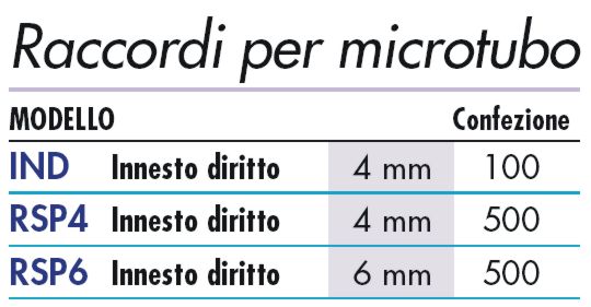 INNESTO DIRITTO 3,5 X 6 MM