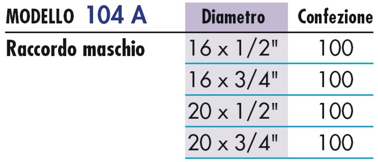 RACCORDO FIL M  16x1/2    