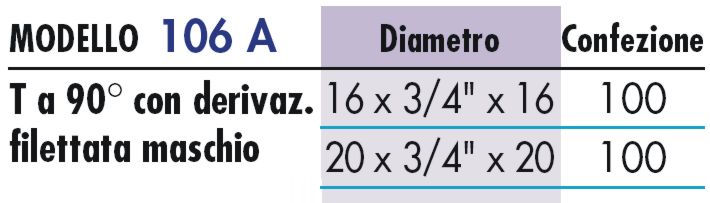 TE 90? DERIV.M 16x3/4x16  
