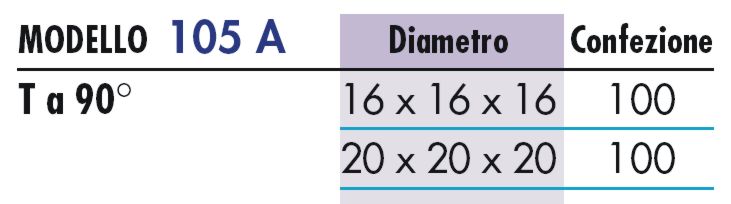 TEE P/GOMMA diametro  16          