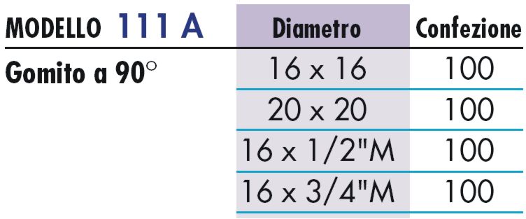 GOMITO P/GOMMA 90? diametro  16   