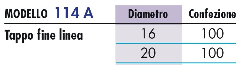 TAPPO FINE LINEA 114A diametro  16