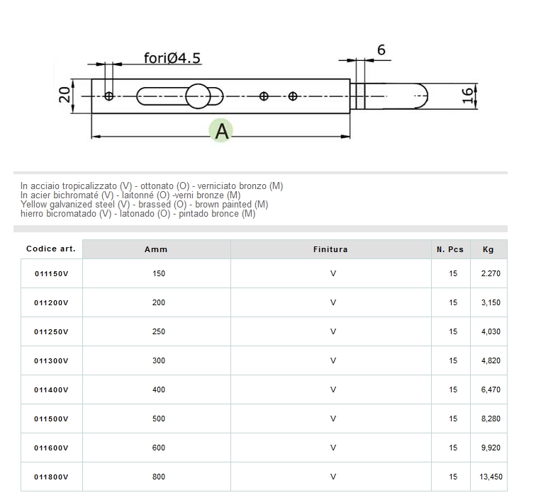 CATENAC PROFIL AVV 150 TRO