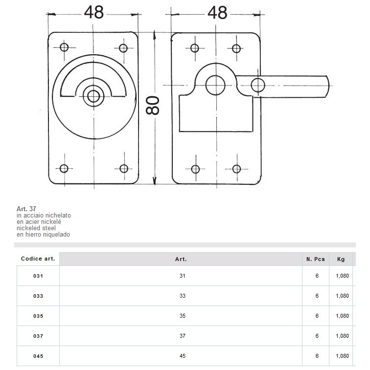 CATENAC LIB/OCC C/CHIA NIC