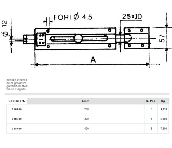 CATENAC PORT PESAN 200 ZIN