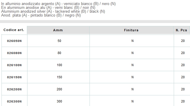 CATENACCIO STRETTO 50 NERO