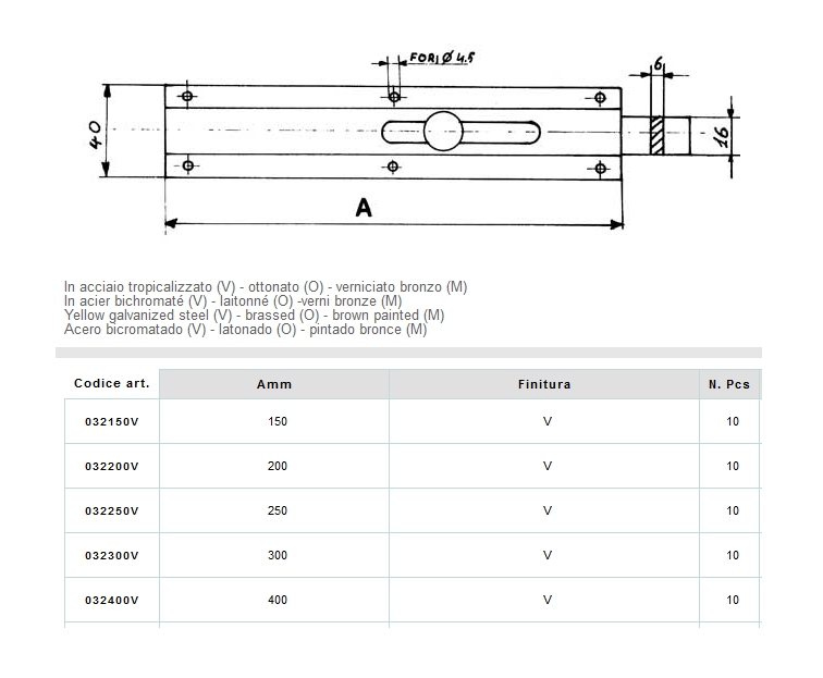CATEN TRAS PROF 200 C/C TR