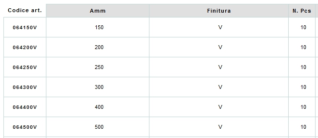 CATENAC VER TONDI 300 TROP
