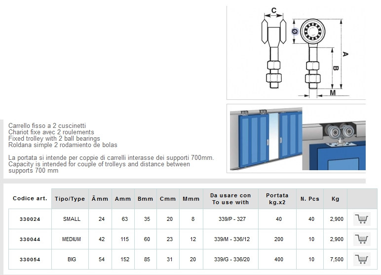 CARRELLO FISSO 2 CUSC 24MM