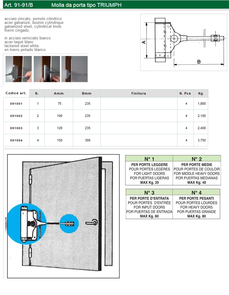 SPINGIPORTA MOLLA N?1 ZINC