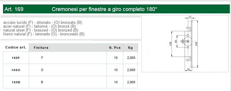 CREMONESI GIRO COMPL BRONZ