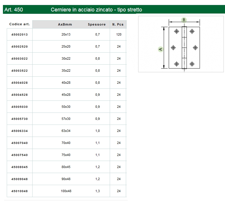 CERNIER STRETTE 25x20 ZINC