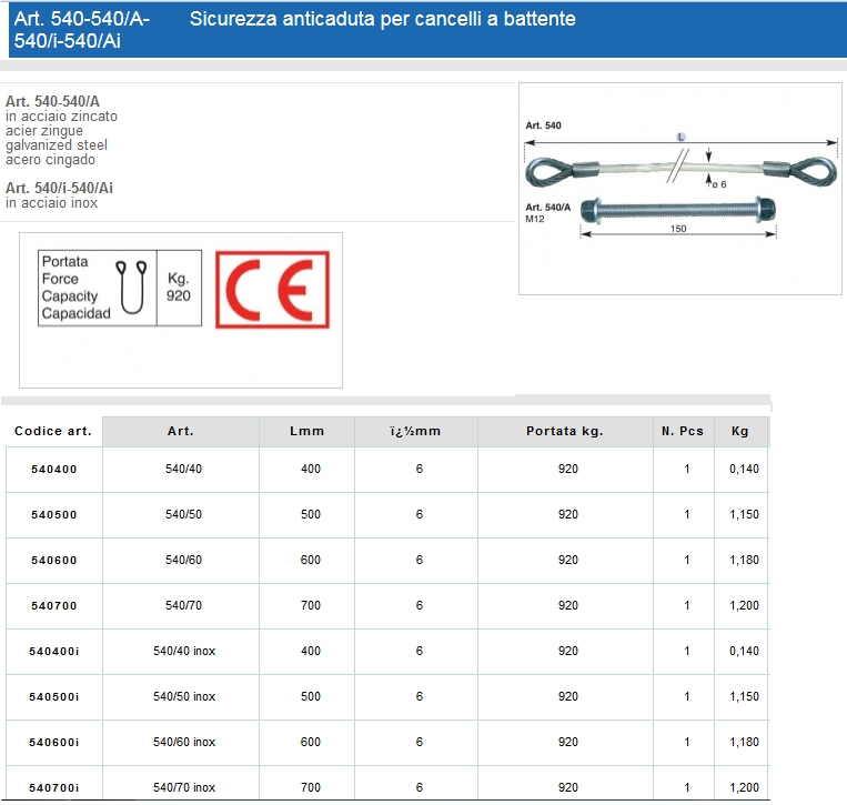 SICUR ANTICAD CANC 520 ZIN