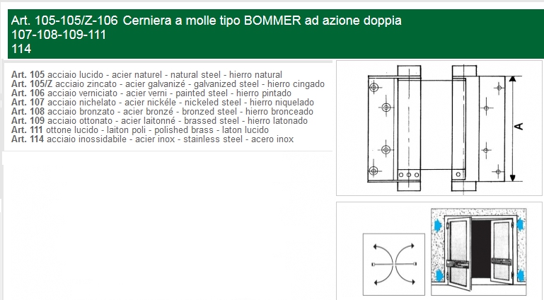 CERN BOMM DOP/AZ 29/75 NIC