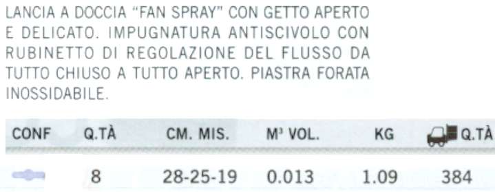 LANCIA A DOCCIA BLIST     