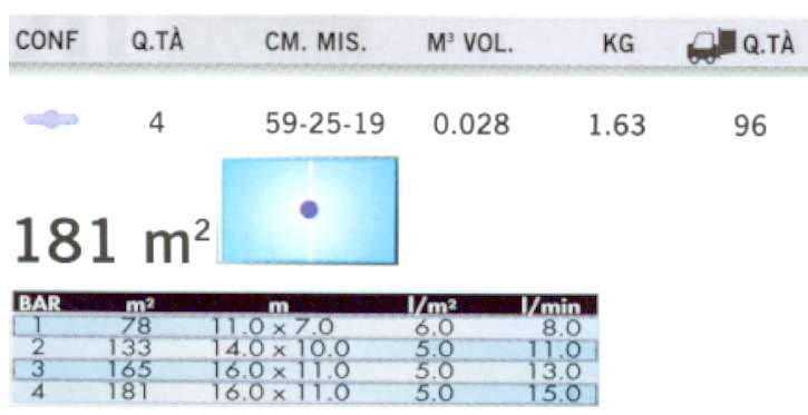 IRRIGATORE COMPACT 160 PR.