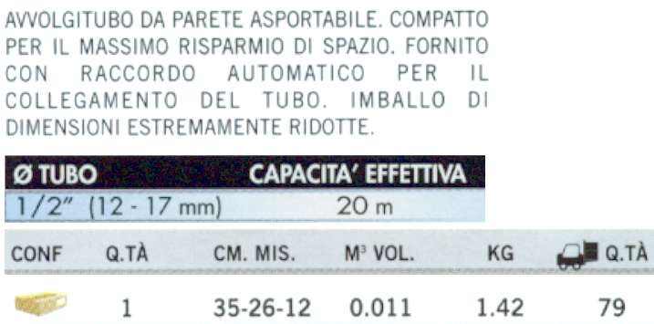 AVVOLGITUBO AQUAPONY      