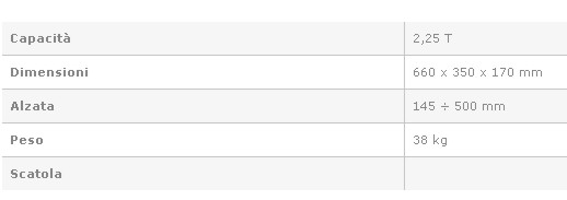 CRIC A BOTTIGLIA 20 TON   