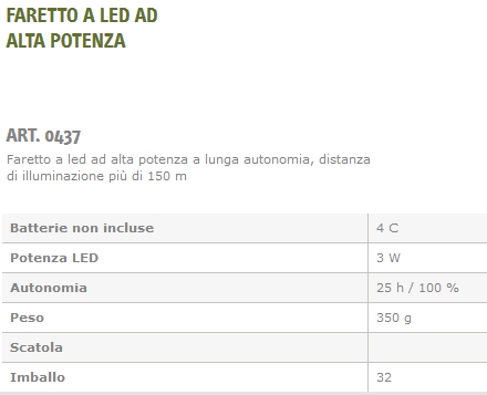FARETTO LED ALTA POTEN 3 W